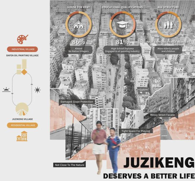 式微更新 见缝建园营幸福艺趣社区凯发k8娱乐唯一深圳桔子坑村针灸(图11)