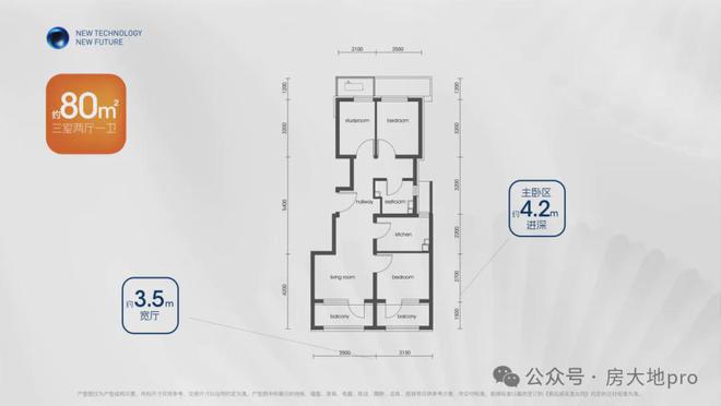 24网站-T5未来住区详情-北京房天下凯发网址中建·T5未来住区售楼处-20(图3)