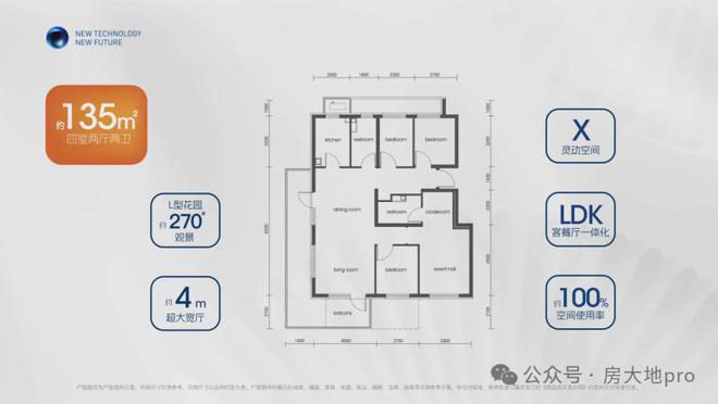 24网站-T5未来住区详情-北京房天下凯发网址中建·T5未来住区售楼处-20(图5)